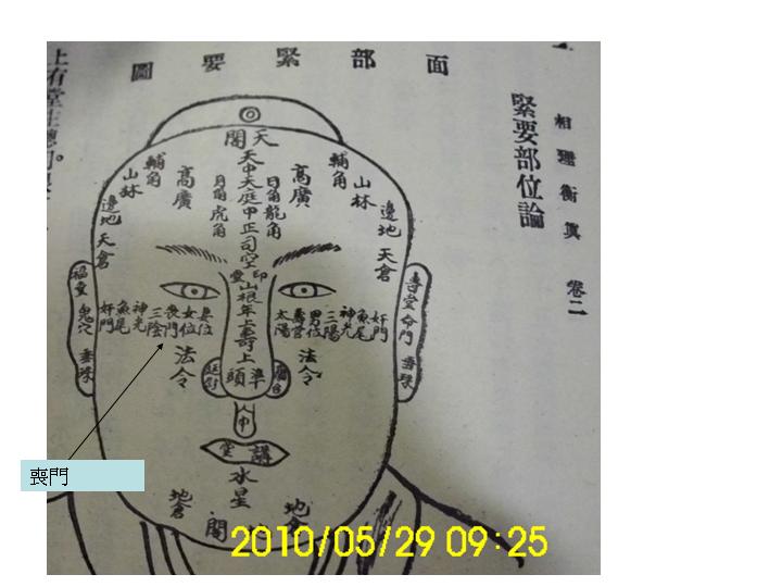 喪門