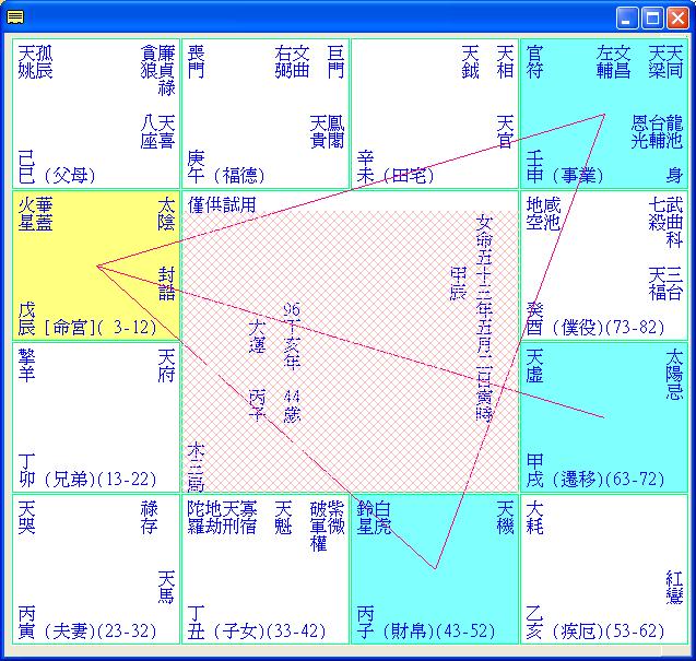甲年太陰盤1.JPG