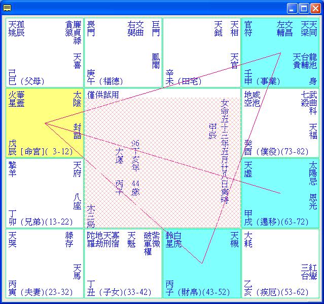 甲年太陰盤2.JPG