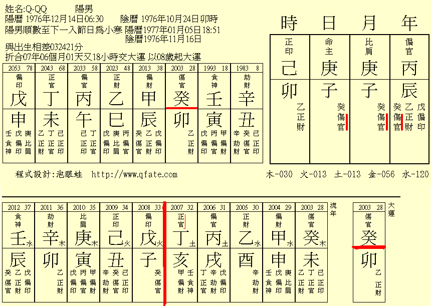 8z 大运.GIF
