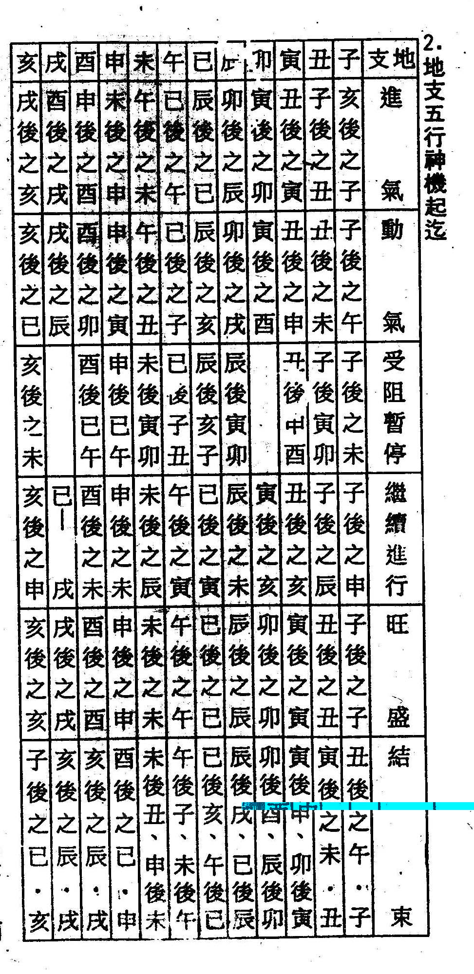 流年逼进２.Jpg