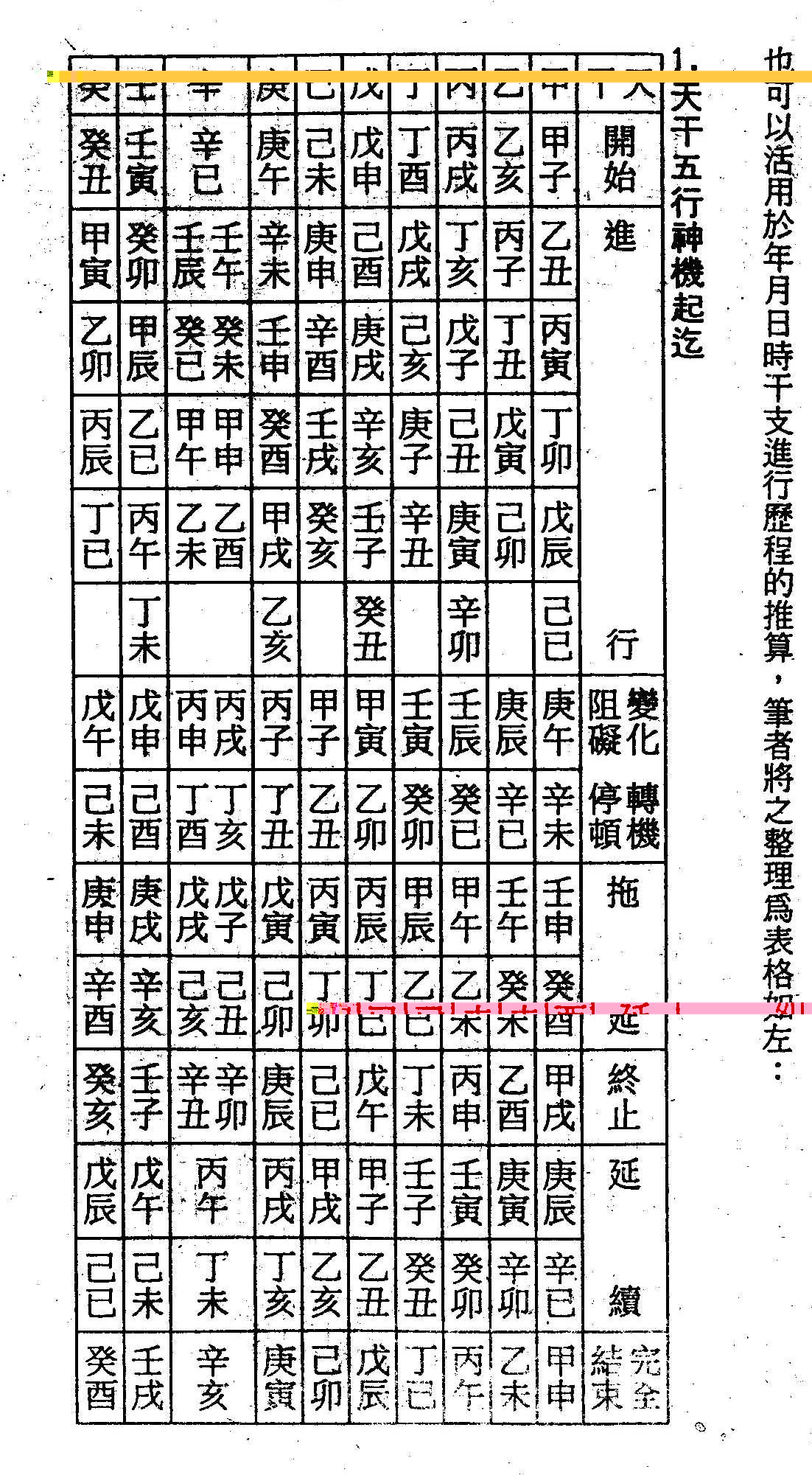 流年逼进１.Jpg