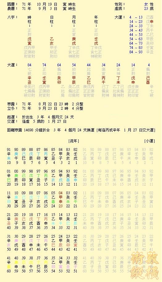 四柱八字.JPG