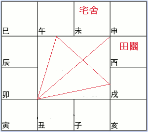 宅舍田園2.GIF