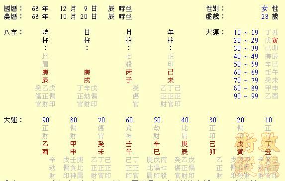命盘.JPG