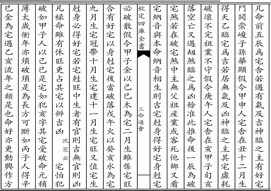 置產~三命通會1.JPG
