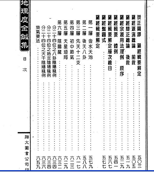 地理青囊玉尺度金针集5.jpg