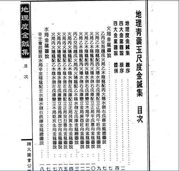 地理青囊玉尺度金针集1.jpg