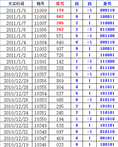 QQ截图20121021183934.png