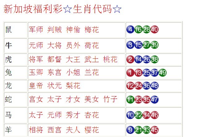 未命名生肖.jpg