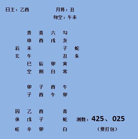 福彩3D排列三.jpg