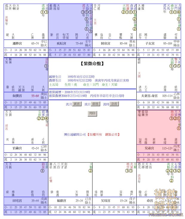 2006 流年