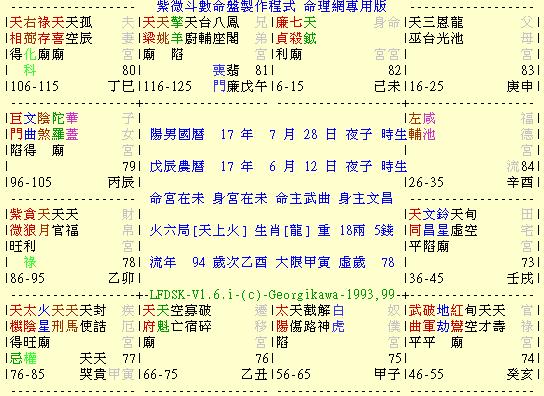 LiJiaChen.JPG
