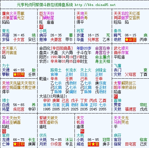 天盘
