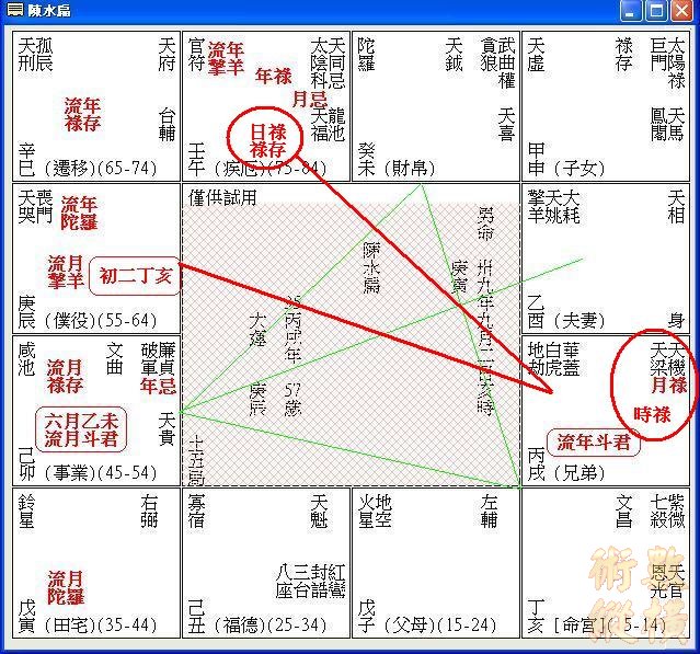 阿扁９５年農六月初二日.JPG