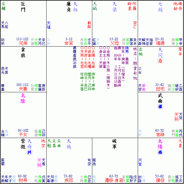 朗拿甸奴.GIF
