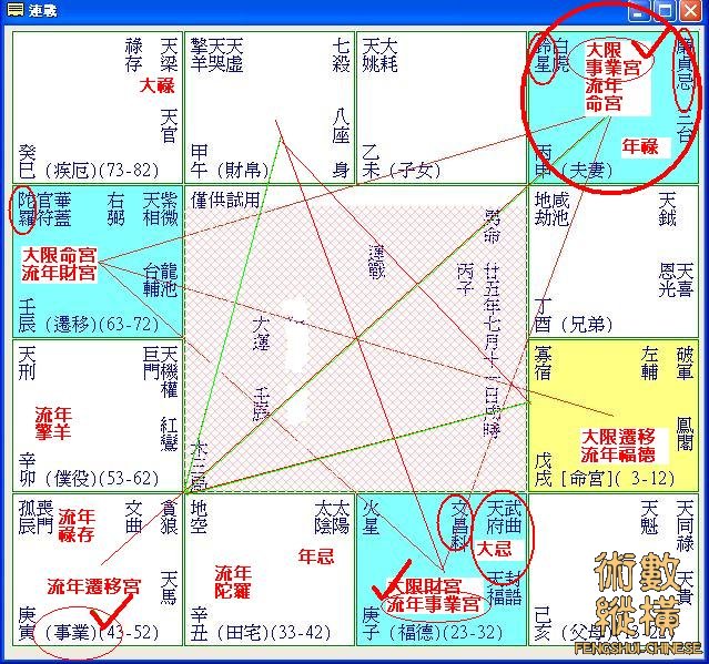 連戰先生壬辰限甲申年命盤.JPG