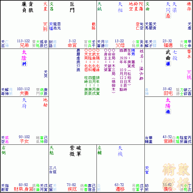 陳水扁.GIF