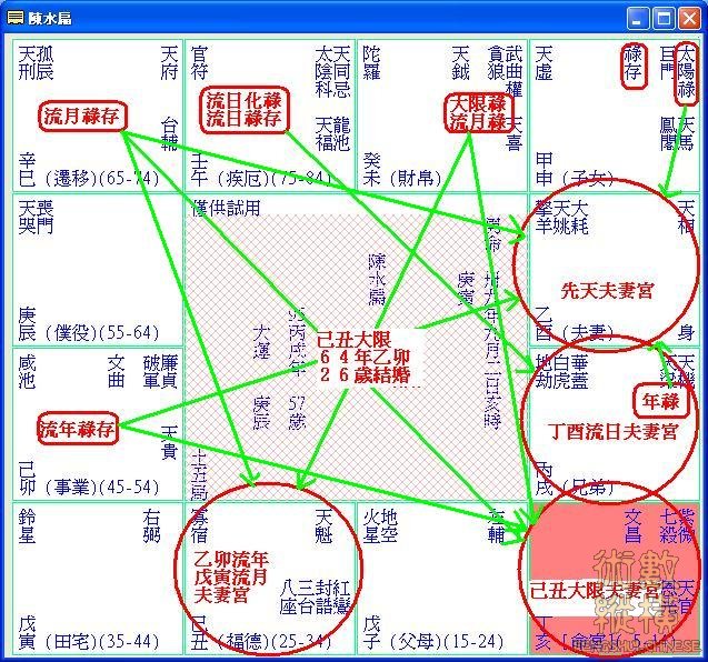 陳水扁２６歲.JPG