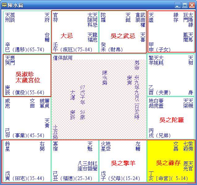 陳水扁吳淑珍2.JPG