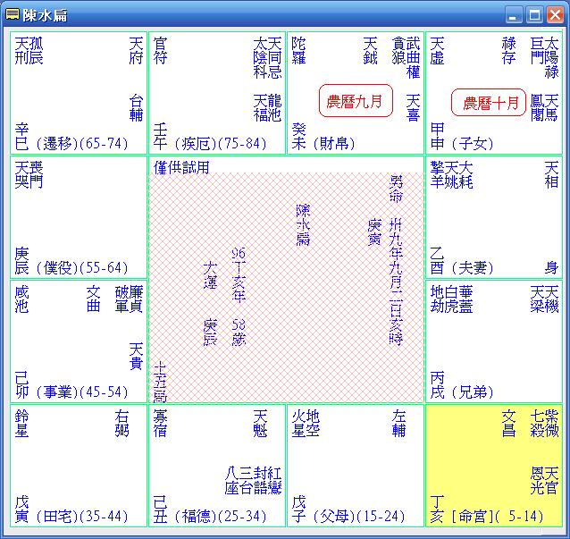 陳水扁丁亥年流月.JPG