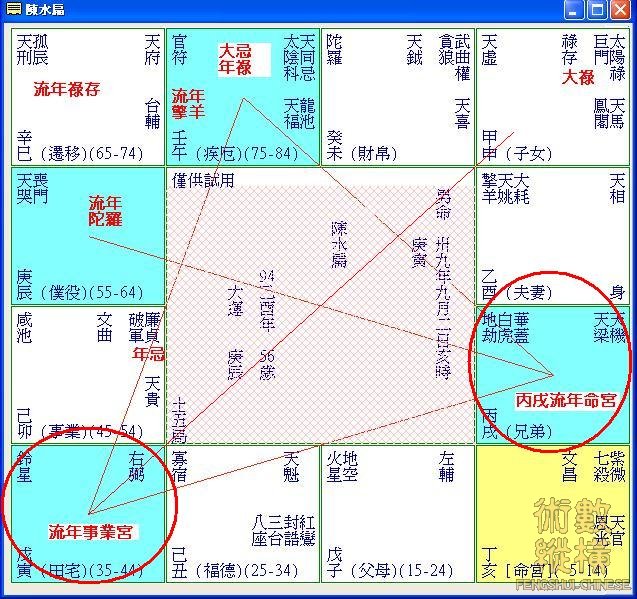 陳水扁丙戌流年命盤-1.JPG