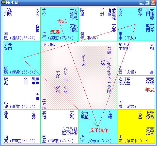 陳水扁戊子流年.JPG