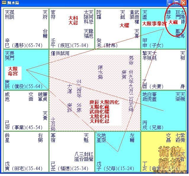 陳水扁庚辰大限命盤.JPG