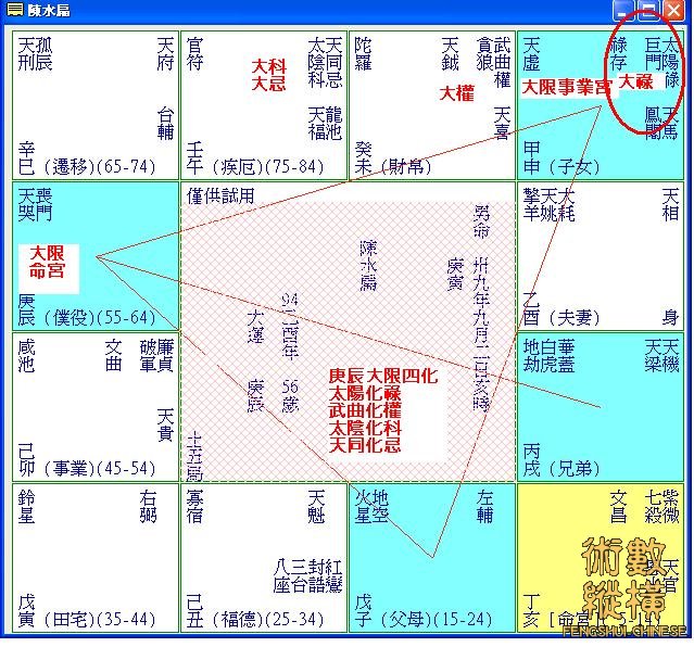陳水扁庚辰大限命盤.JPG