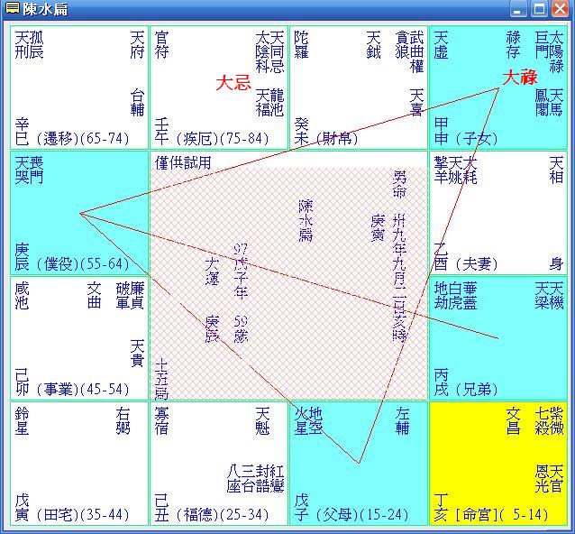 陳水扁庚辰限.JPG