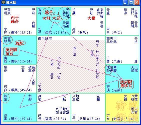 陳水扁庚辰限遷移.JPG