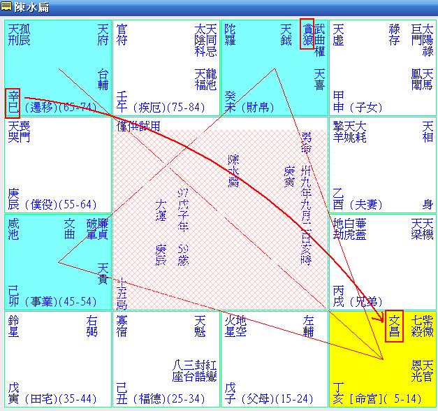 陳水扁昌貪.JPG