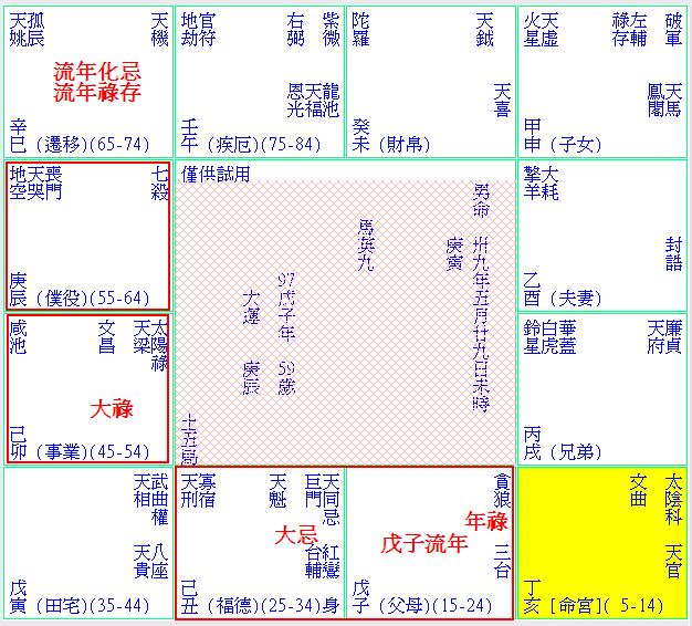 馬英九戊子流年.JPG