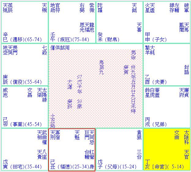 馬英九本福.JPG