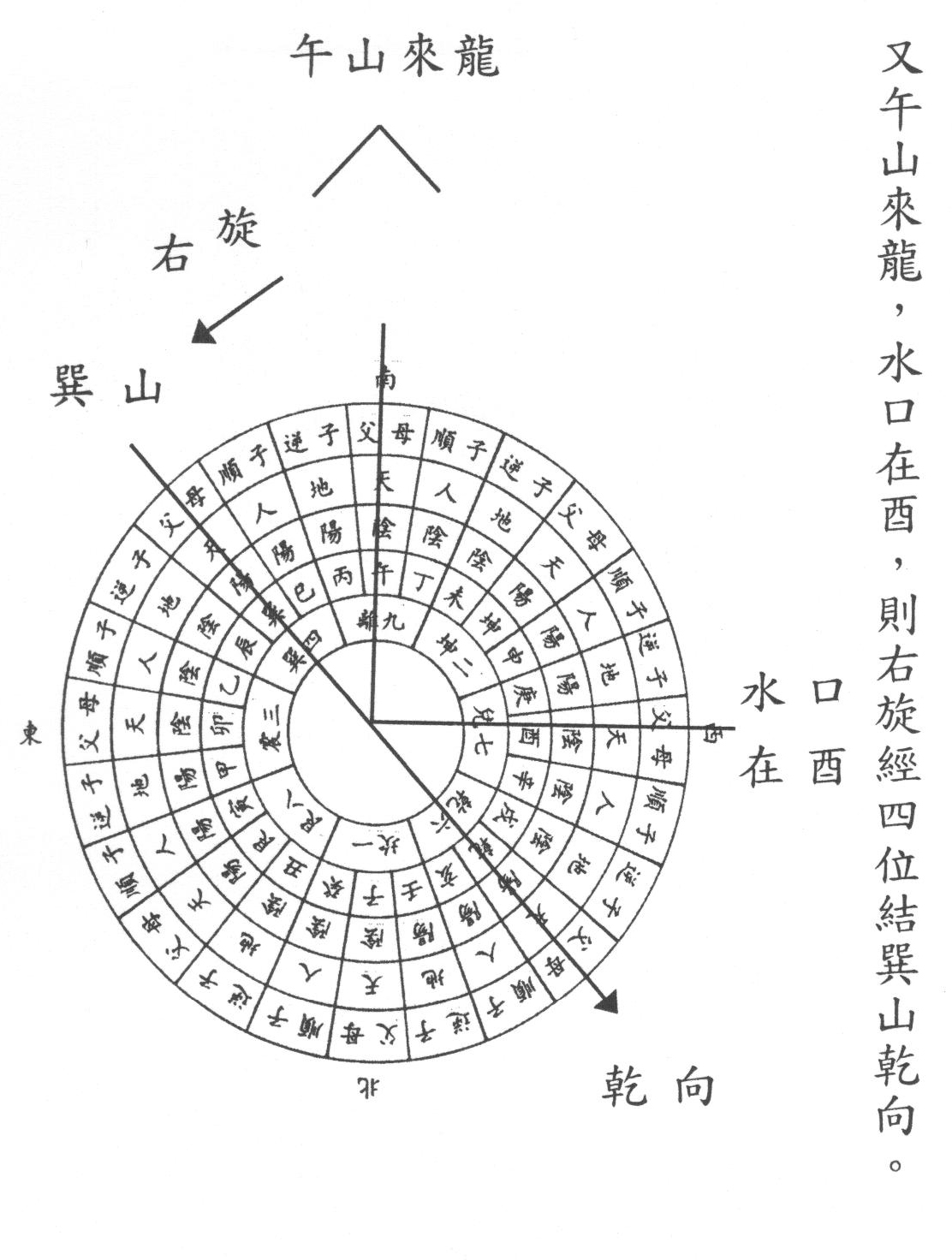 圖4