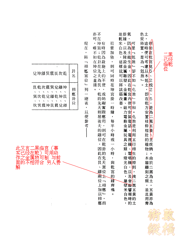 动制之说