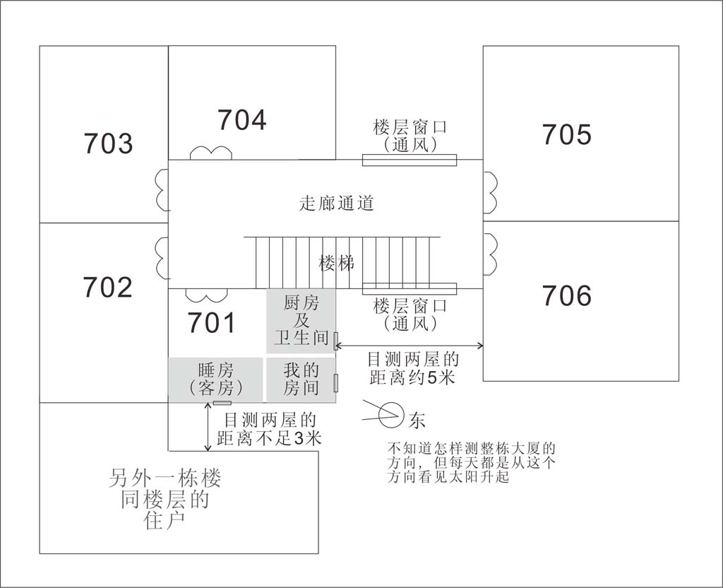 樓層的佈局
