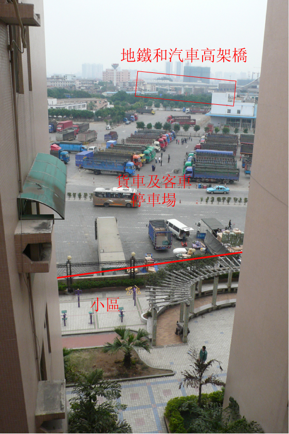 小區外部環境