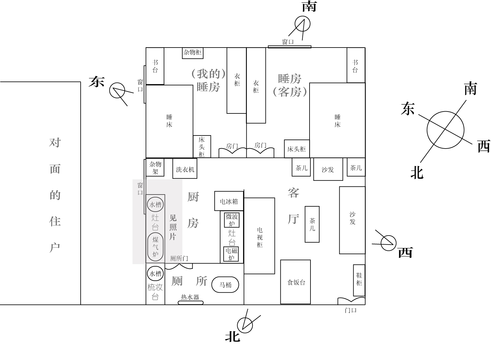 家居平面圖