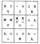 坐向.jpg