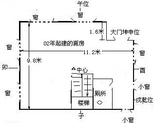 2002年
