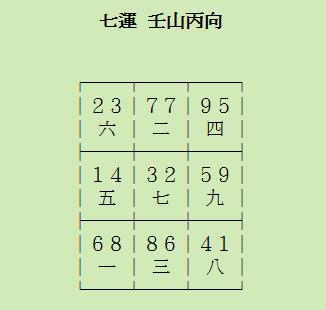 七運壬丙向.JPG