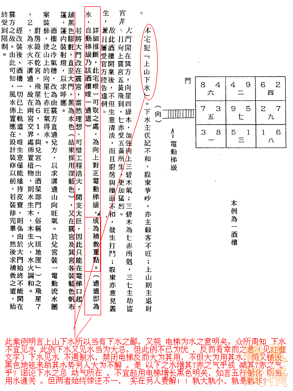 究竟 如何 解释 请高手好心指点