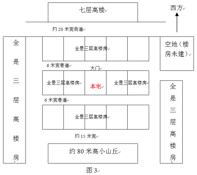 房子2.png