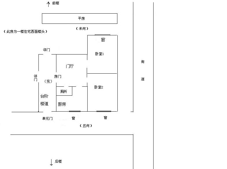 房屋结构.jpg