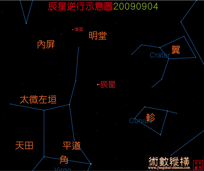 水星逆行20090904.jpg