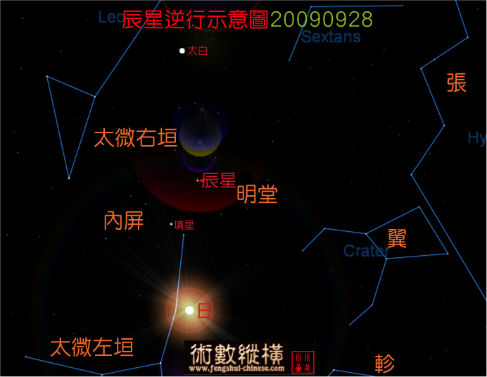 水星逆行20090928.jpg