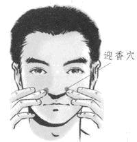 迎香穴