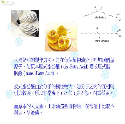 麵包-人造烘焙添加劑癌症幫凶-1