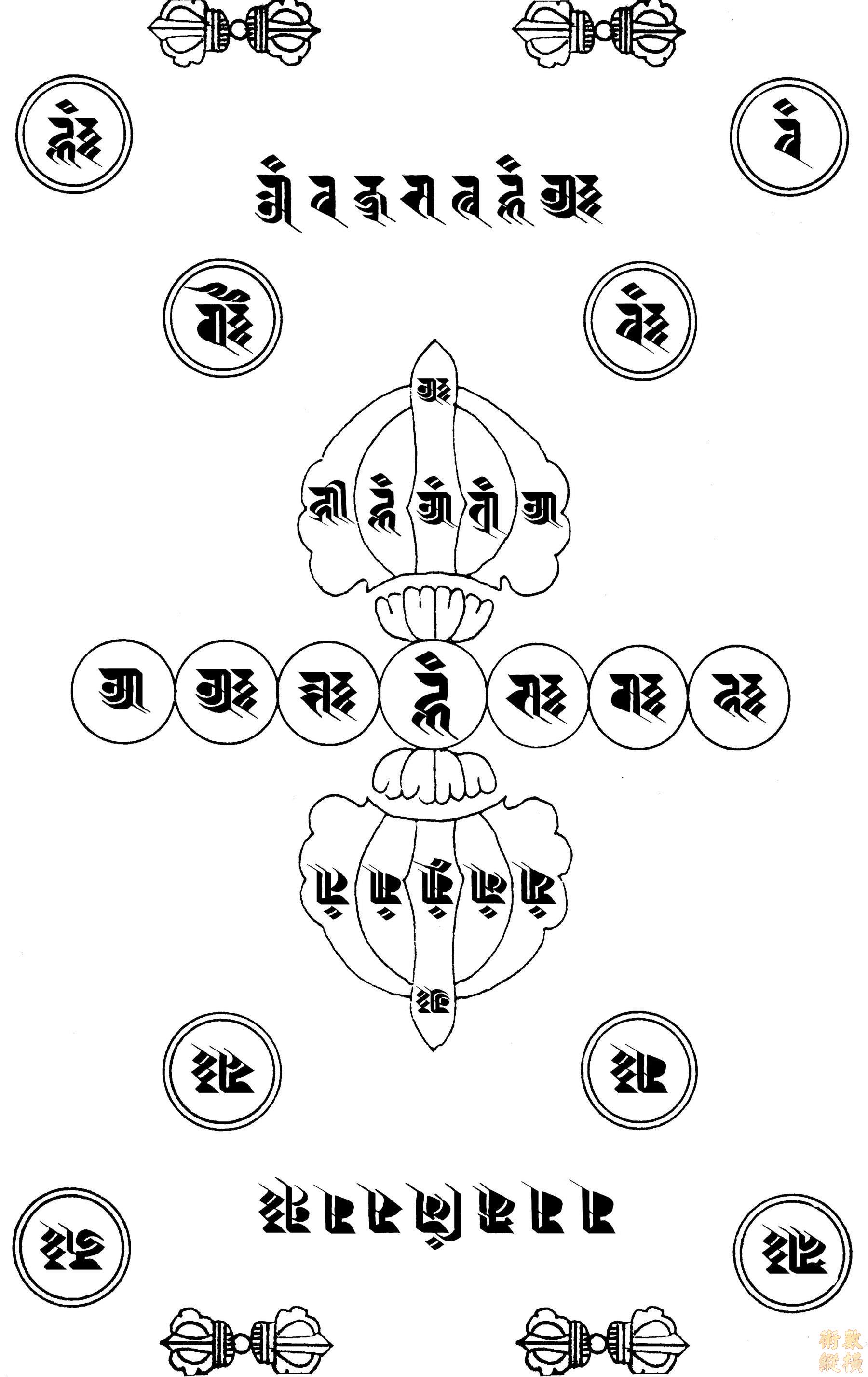 中陰救度圖配戴解脫咒輪(1).jpg